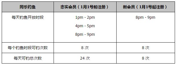 近日网络有消息称，原定于明年大年初一（2月12日）上映的电影《紧急救援》或将退出2021年春节档大战，提档至今年12月中旬上映